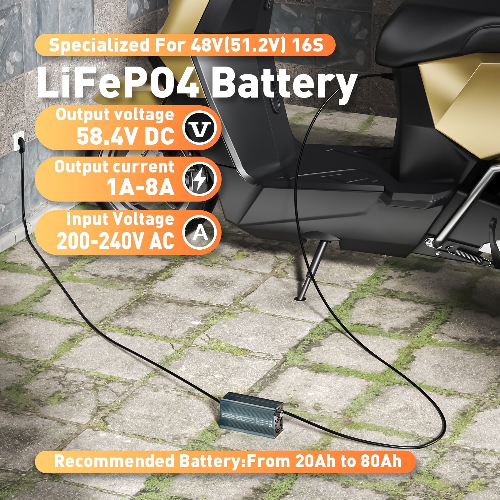 Suraziki 58.4V 1-8A current adjustable Lithium LiFePO4 Battery Charger for 51.2V(48V ) LiFePO4 battery, Golf Cart Trolling Motor RV Boat Battery Charger