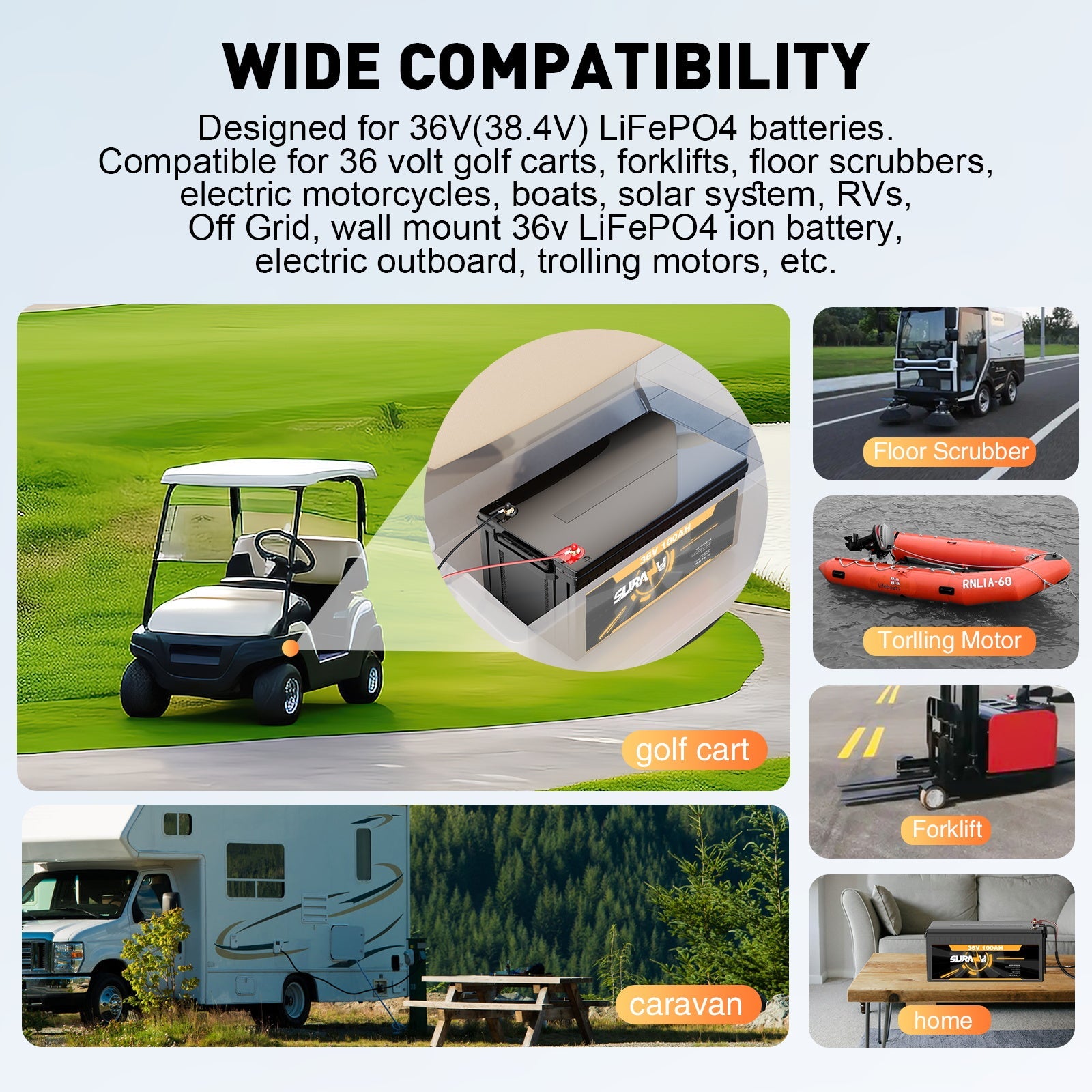 Suraziki 43.8V 30A Lithium Lifepo4 Battery Charger for 38.4V 36V 12S Battery, Waterproof, 0V BMS Activation Charger for RVs Boats Golf Cart Energy Storage System