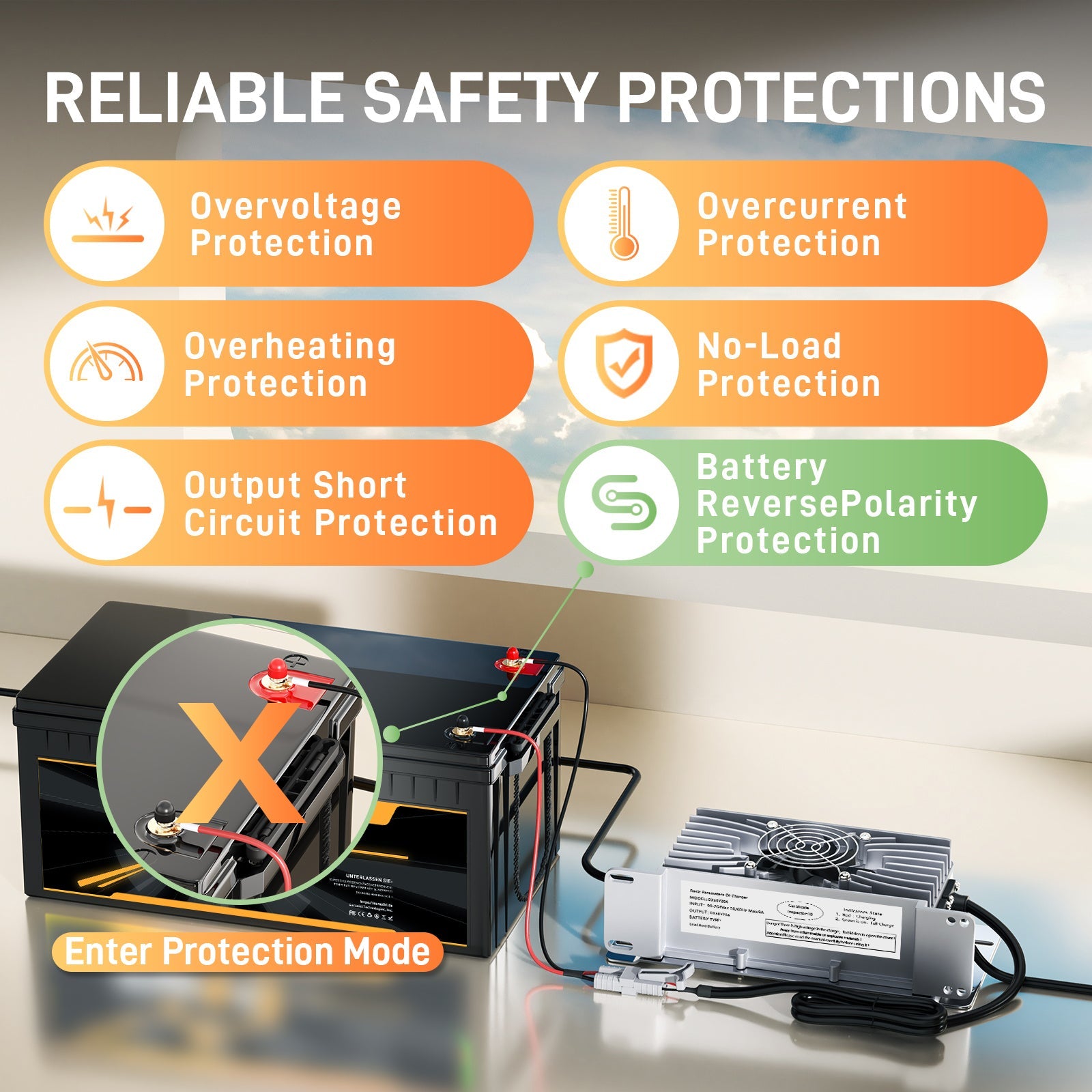Suraziki 60V 20A Lead Acid Battery Charger, IP65 Waterproof, with Locking Cable for Pallet Jack/Floor Scrubber/Golf Cart/Forklift