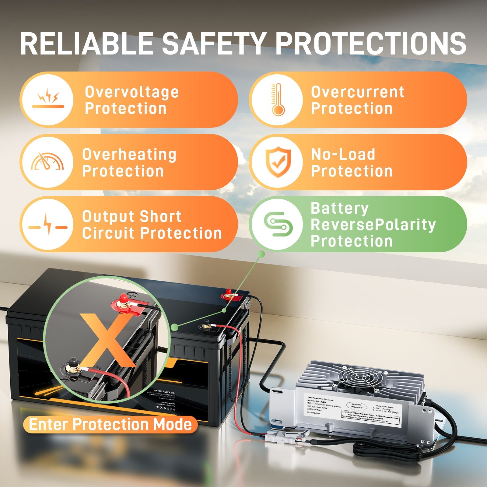 Suraziki 36V 25A Lithium Lifepo4 Battery Charger, 43.8V Charging Voltage for 36V(38.4V) 12S Battery, Waterproof, 0V BMS Activation, with Locking Cable for Electric Vehicles, E-Bikes and Golf Carts